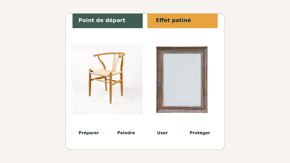 Peindre un meuble en bois avec effet vieilli : chaise claire et cadre à finition patinée Bild