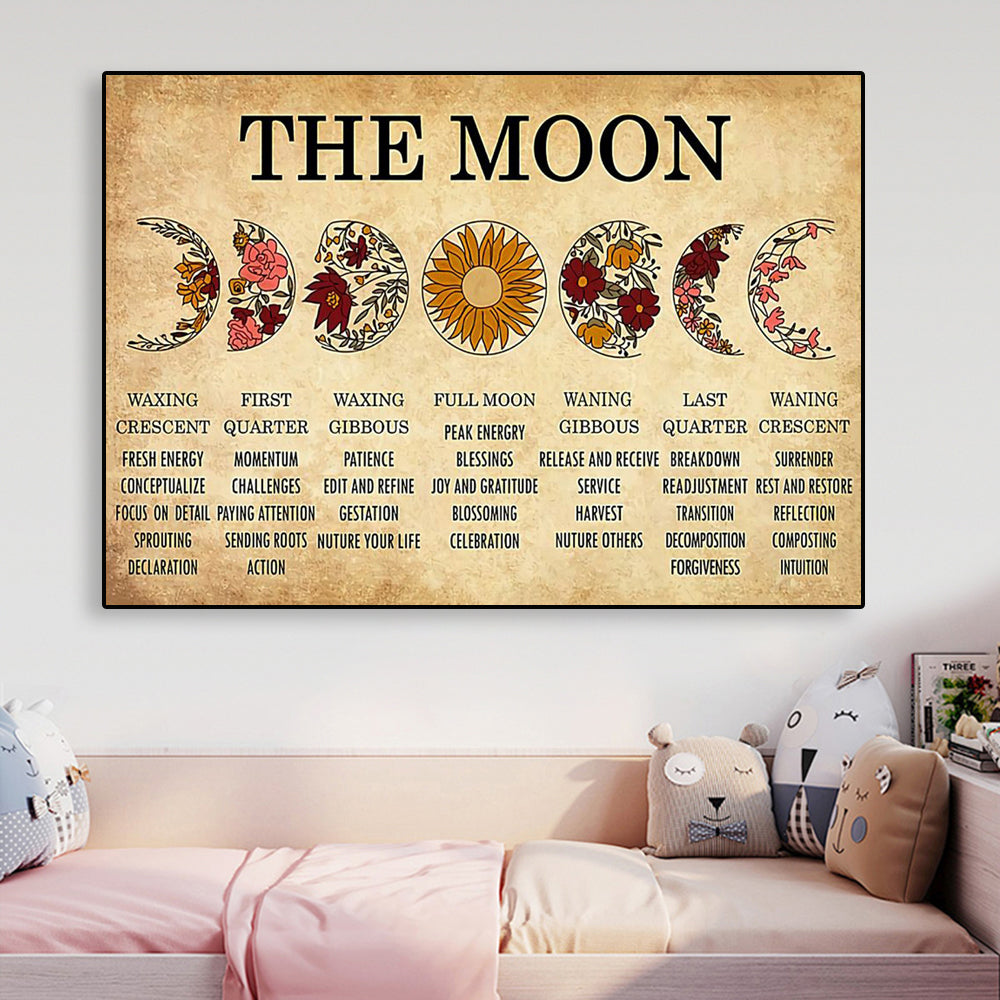 affiche-de-phase-de-lune-vintage